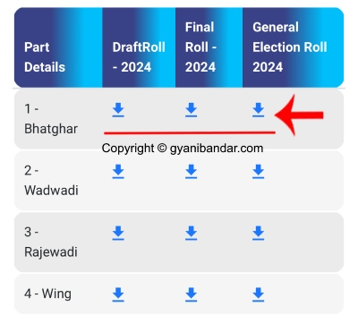 Voter List Download 2024 Step 2