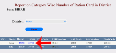 Ration Card Download Kaise Kare Step 5